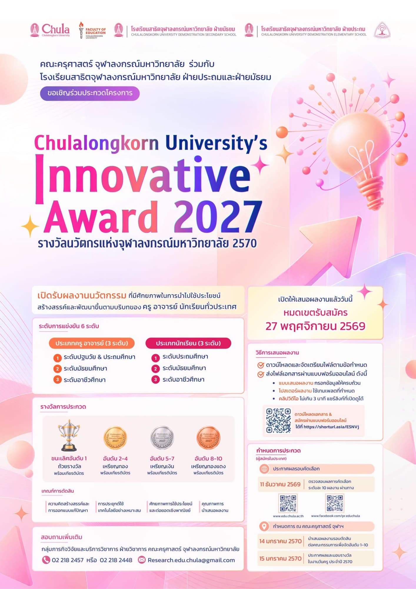 Chulalongkorn University's Innovative Award 2027